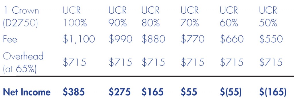 Issue45Table